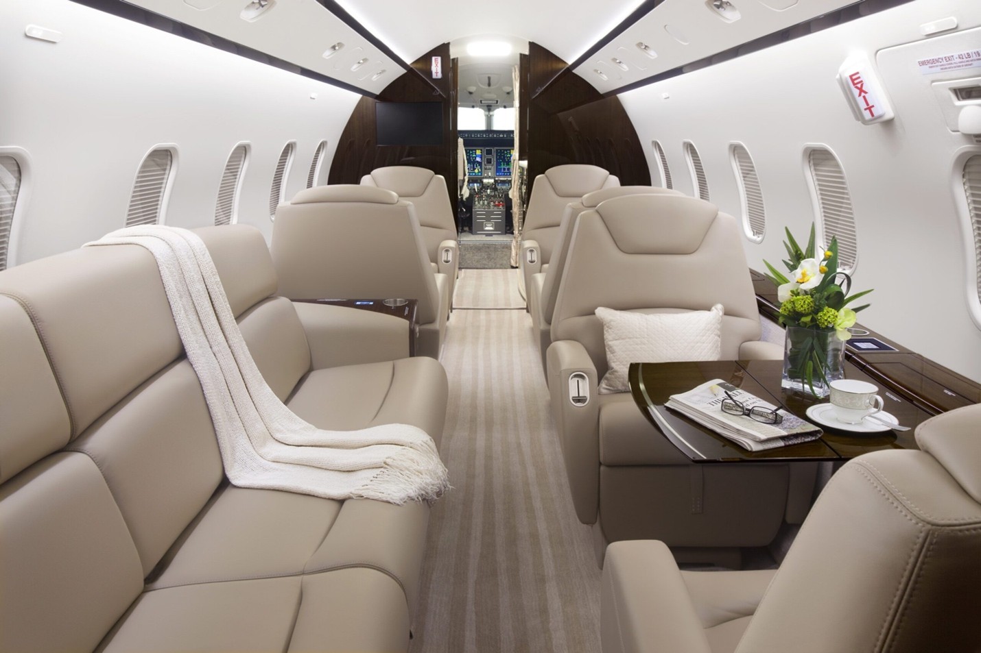 The right aircraft for you